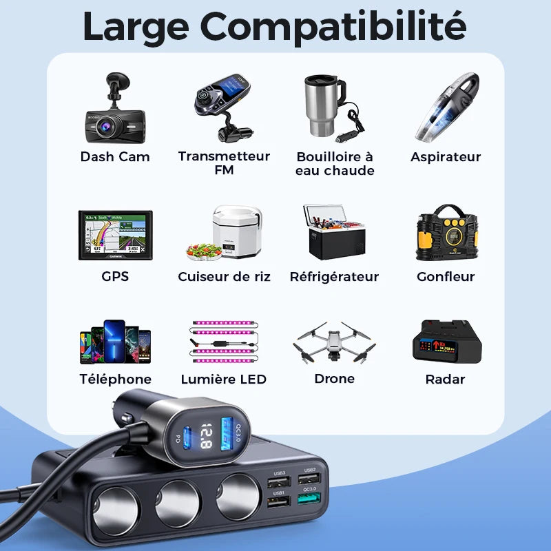 Chargeur Allume-Cigare 9-en-1 – 154W Ultra-Puissant