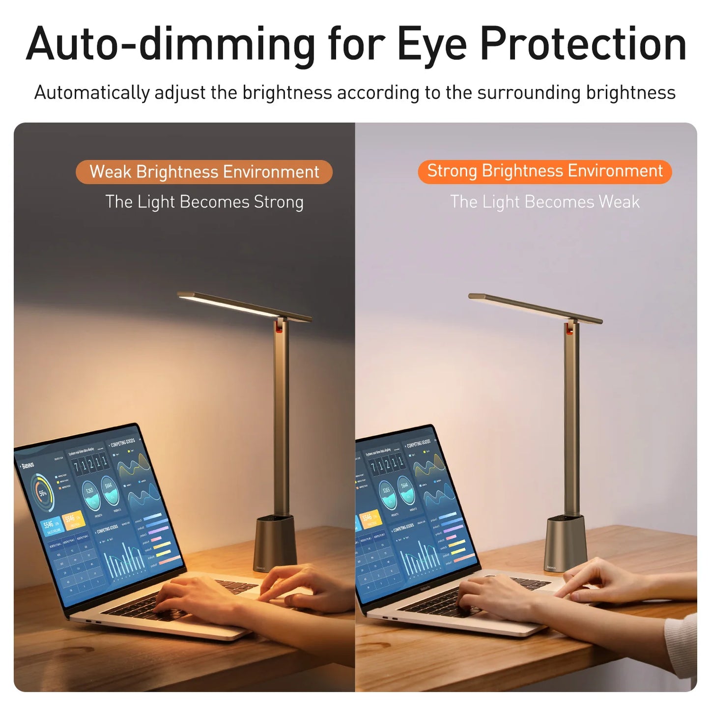 Lampe de Bureau LED Rechargeable Baseus Smart Eye