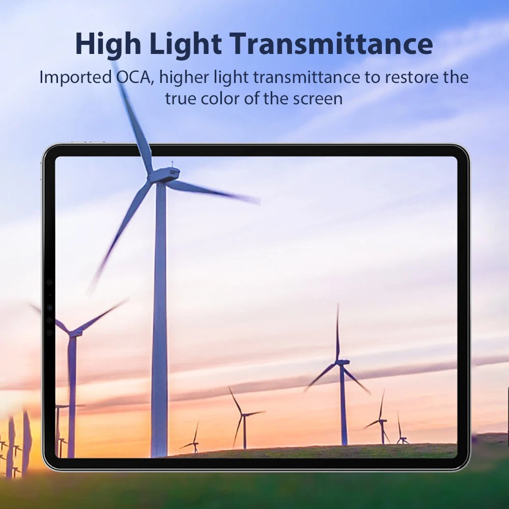 Film Protecteur Anti-Espion pour iPad