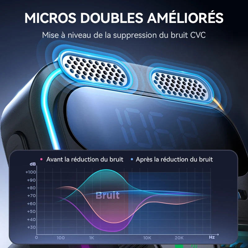 Transmetteur FM Bluetooth 5.3 – Charge Rapide 48W & Kit Mains Libres