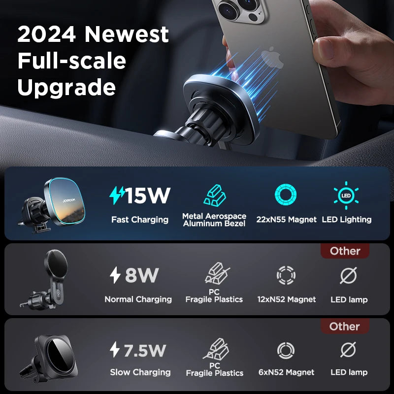 Support Téléphone Magnétique avec Charge Sans Fil 15W