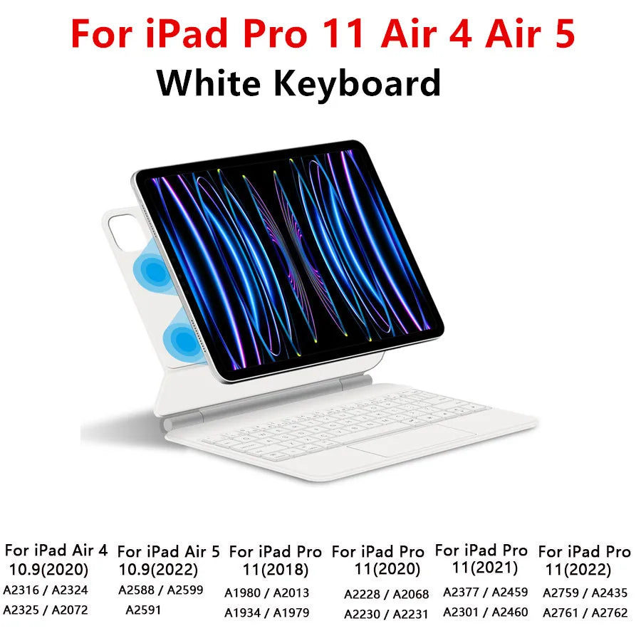 Magic Keyboard avec Pavé Tactile pour iPad