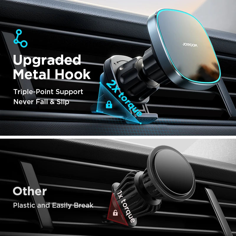 Support Téléphone Magnétique avec Charge Sans Fil 15W