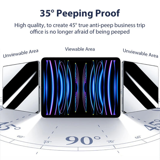 Film Protecteur Anti-Espion pour iPad