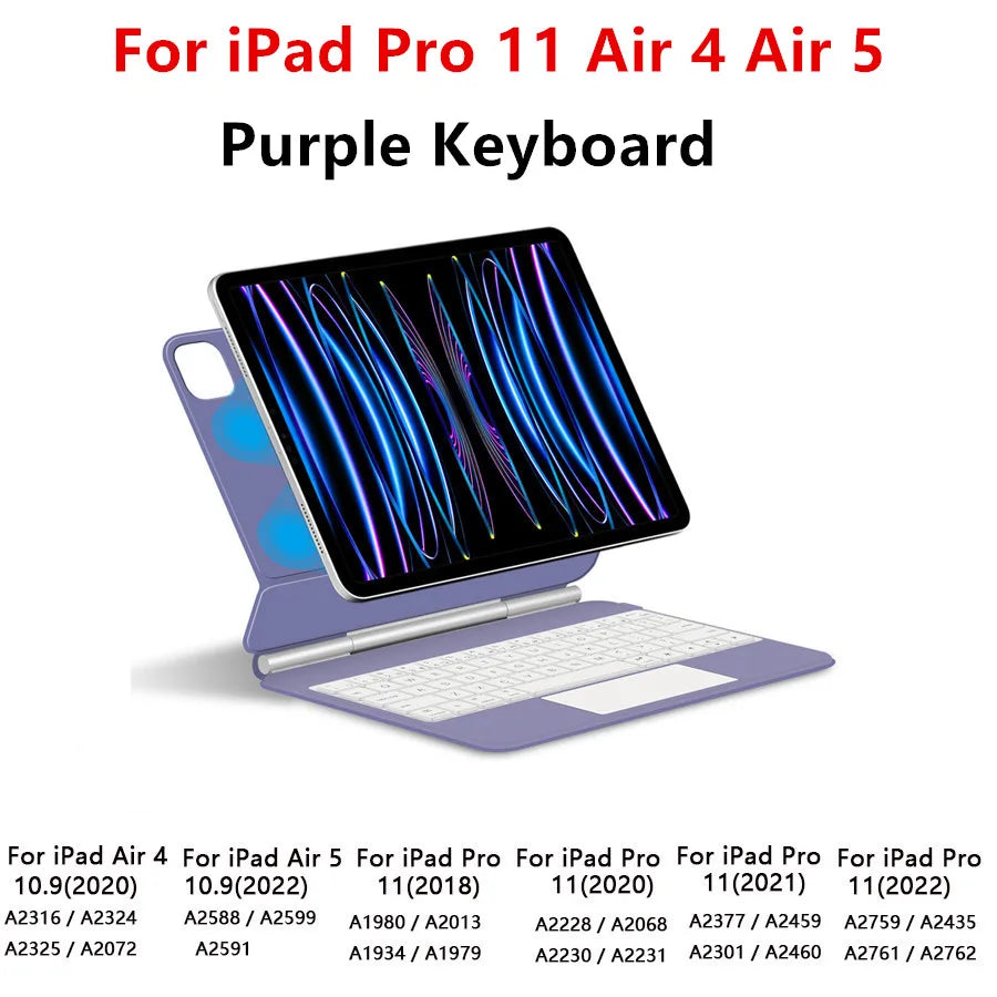 Magic Keyboard avec Pavé Tactile pour iPad