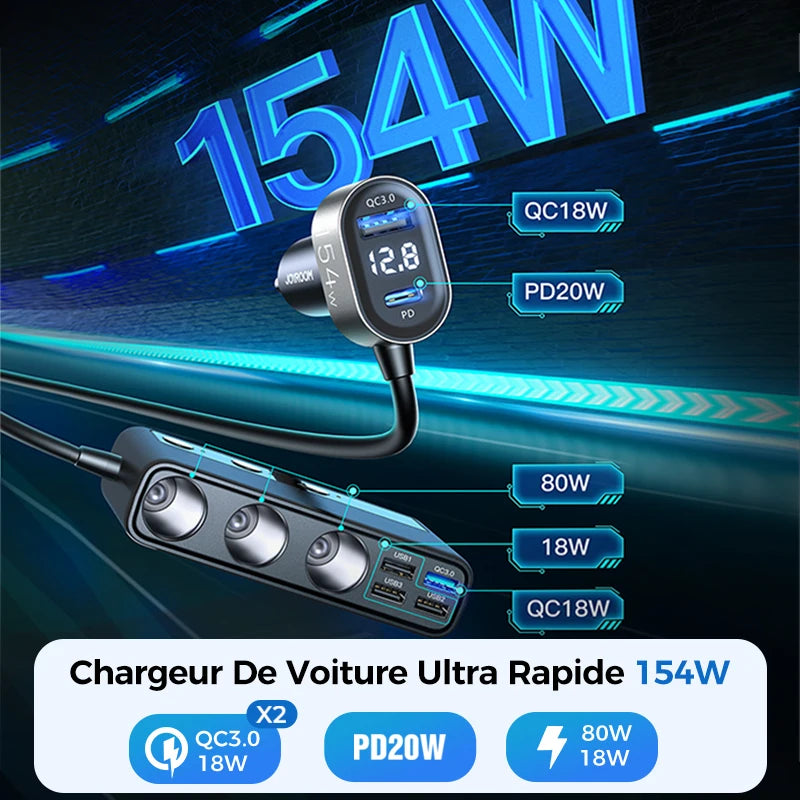 Chargeur Allume-Cigare 9-en-1 – 154W Ultra-Puissant