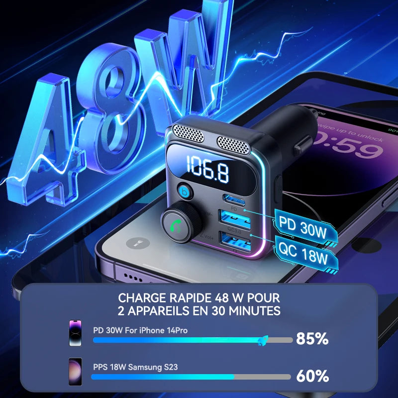 Transmetteur FM Bluetooth 5.3 – Charge Rapide 48W & Kit Mains Libres